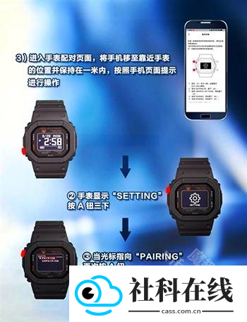 CASIOWATCHES
