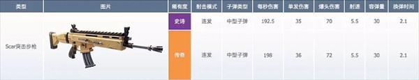 堡垒之夜国际