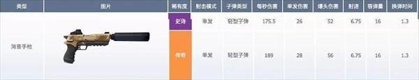 堡垒之夜国际