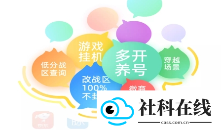 悟空分身
