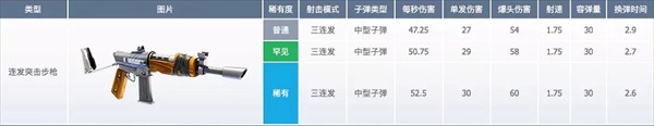堡垒之夜国际