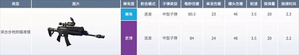 堡垒之夜国际