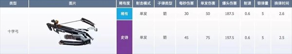 堡垒之夜国际