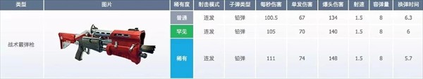 堡垒之夜国际