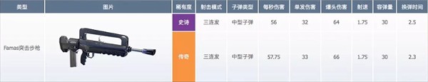 堡垒之夜国际