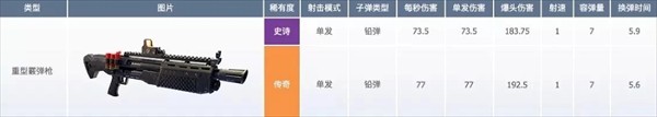 堡垒之夜国际