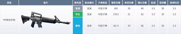 堡垒之夜国际