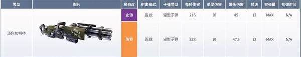 堡垒之夜国际