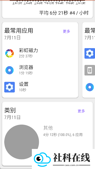 appusage