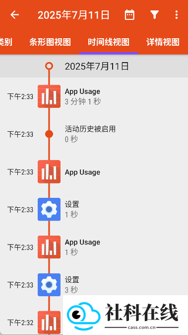 appusage