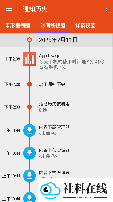 appusage