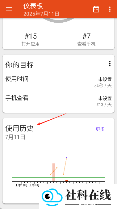 appusage