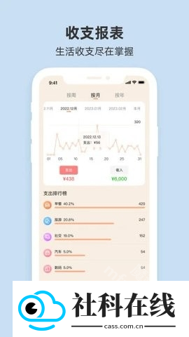 圈子账本app