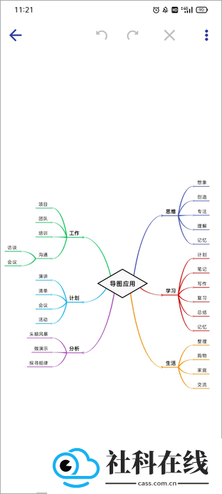 简约思维app