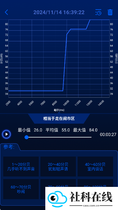 分贝噪音测试app