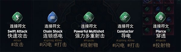 undecember中文版