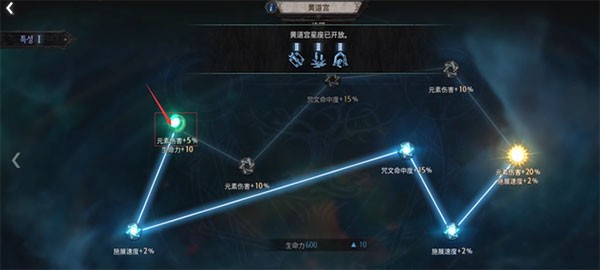 undecember中文版