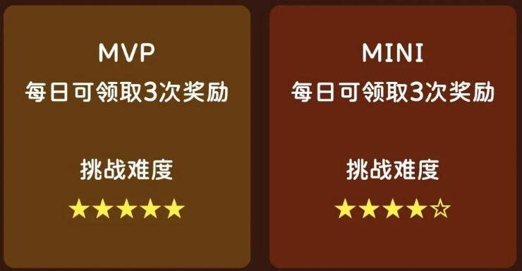 仙境传说重生