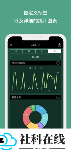 forest专注森林