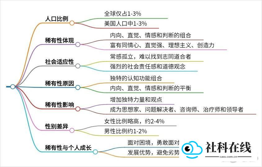 秘塔ai问答