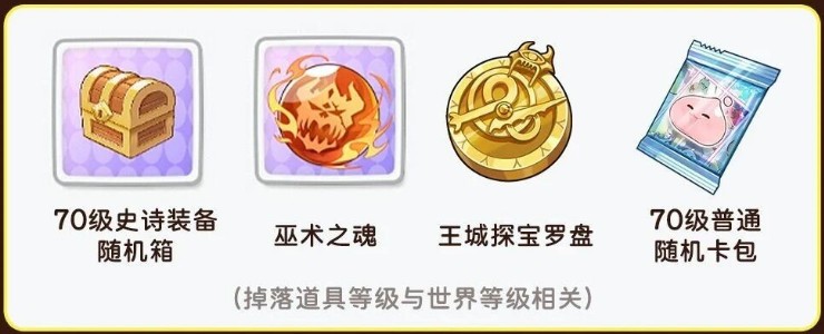 仙境传说重生