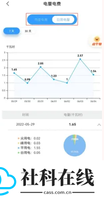 网上国网