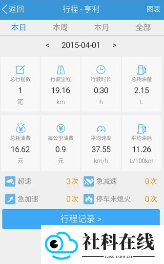 任车行app官方版