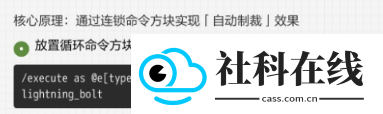 min公益版