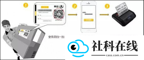 快递员揽派app
