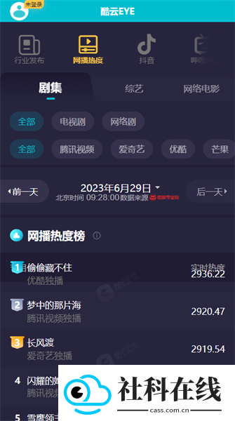 酷云eye实时收视率