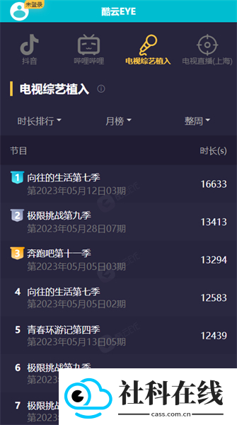 酷云eye实时收视率