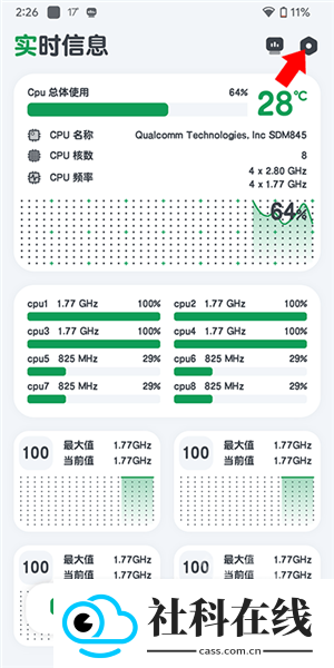 CPU监测(Cpu Monitor)