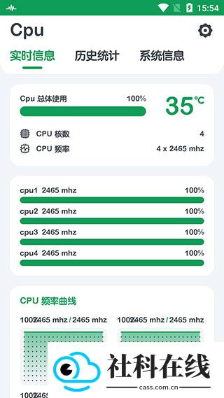 CPU监测(Cpu Monitor)