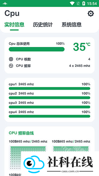 CPU监测(Cpu Monitor)
