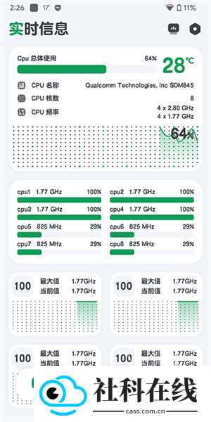CPU监测(Cpu Monitor)