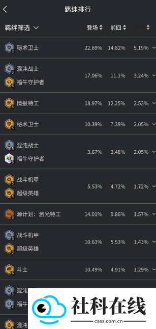 兔小铲官方版
