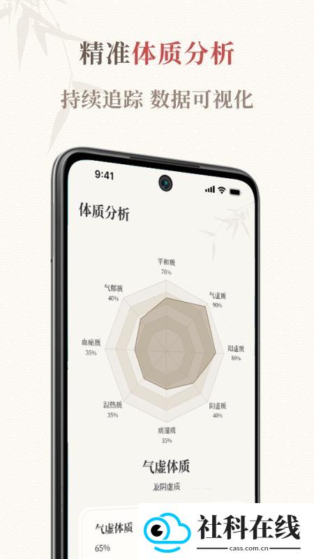 把脉智诊