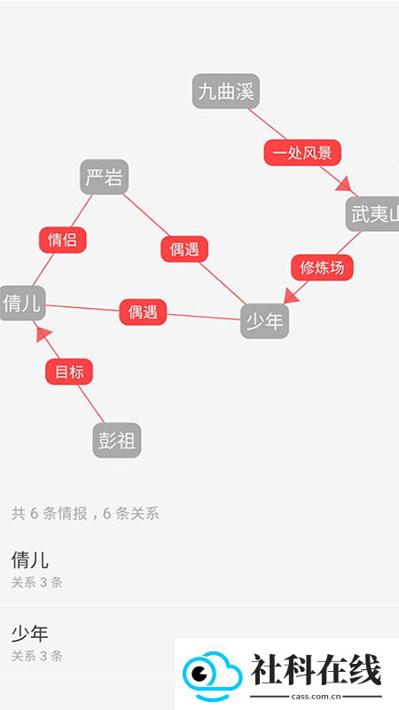 云上写作