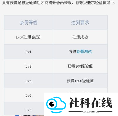 cpp无差别官方版