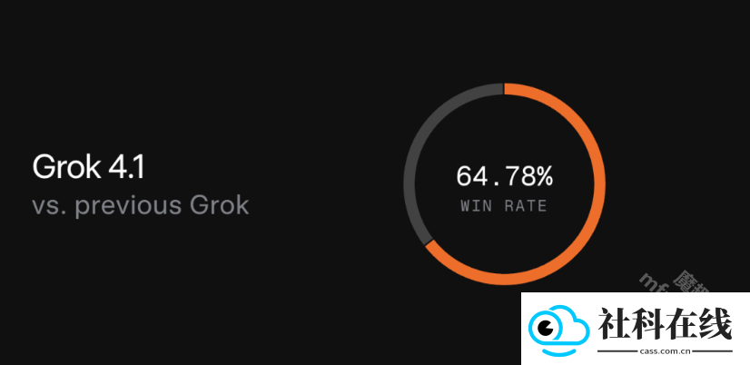 Grok4.1官方正版