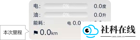 迪粉桌面app