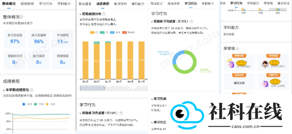 闵智作业