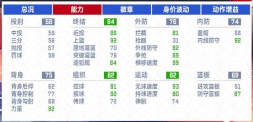 NBA巅峰对决游戏画面