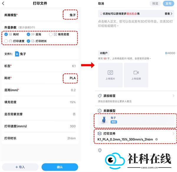 创想云