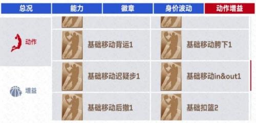 NBA巅峰对决游戏画面