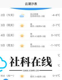 云潮汐表怎么看-3