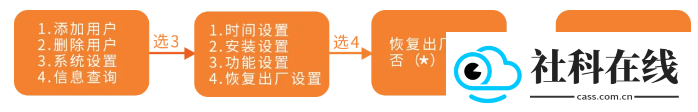 叮叮智能