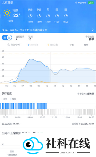 飞常准业内版