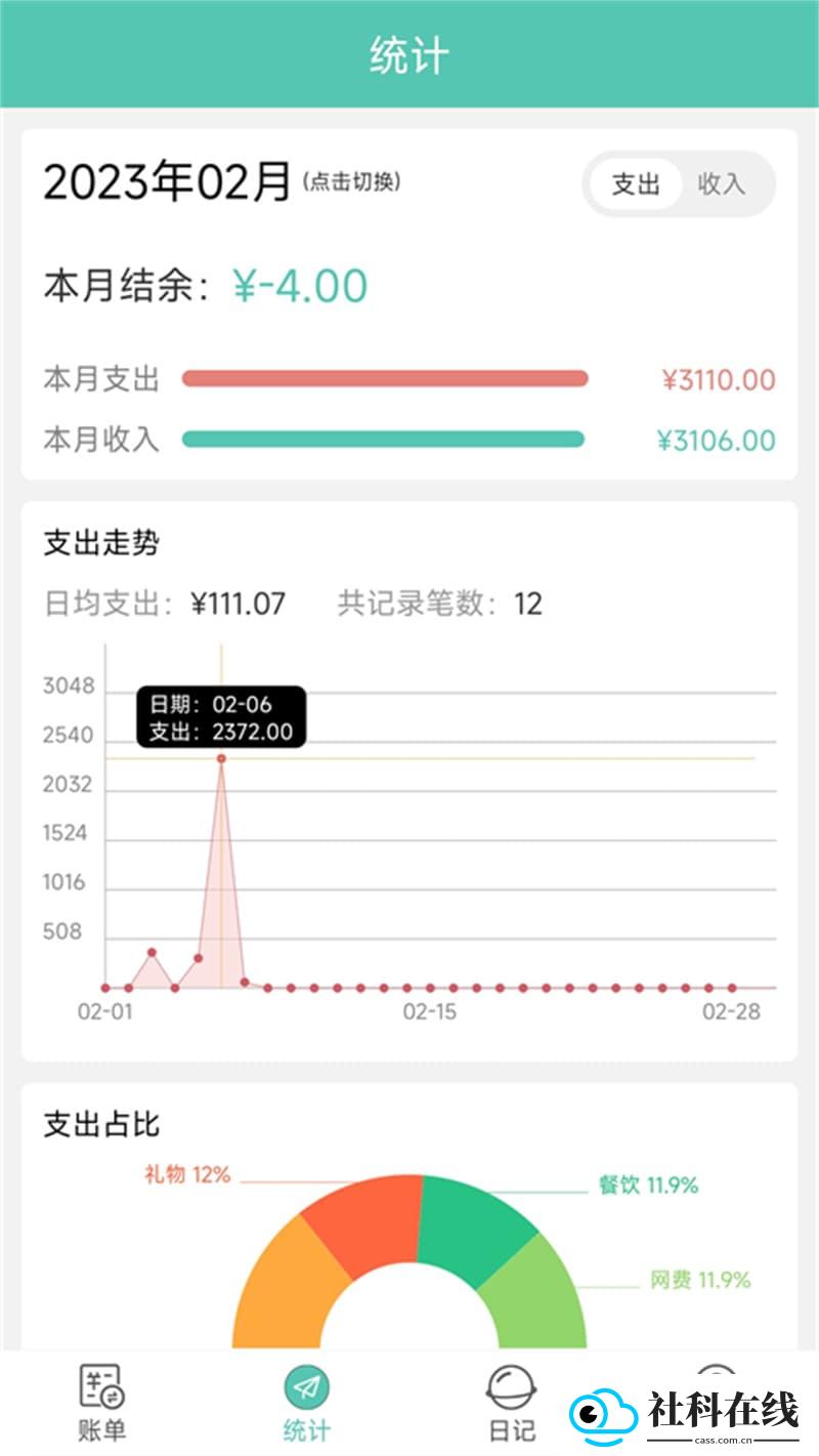 点滴记账本