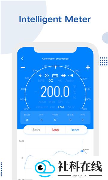 intelligent meter